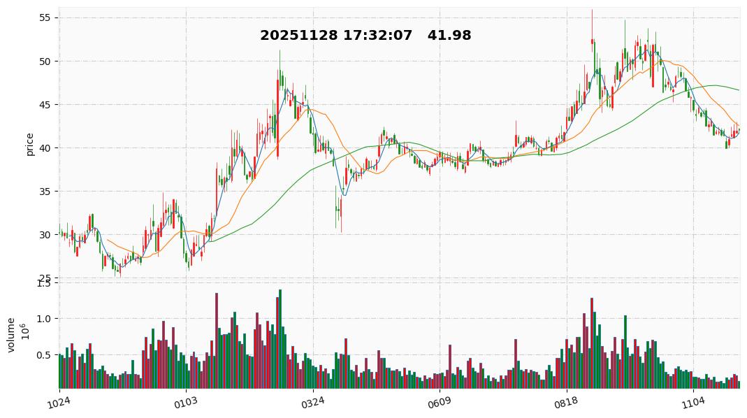 12  全志科技.jpg